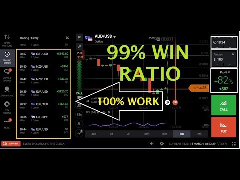 best automated binary options robot